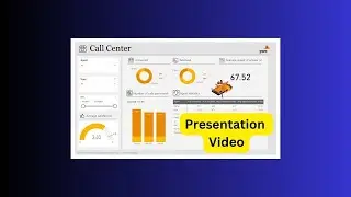 PhoneNow Call Center Analysis: Insights for Growth and Diversity