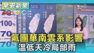 天氣/ 氣團華南雲系影響 溫低天冷局部雨｜氣象主播 張蕙纖｜早安氣象｜TVBS新聞 20260202 @TVBSNEWS01