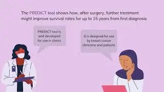 Breast cancer risk models and tools