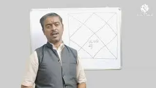 Know the nature of your spouse from your horoscope, how will your married life be, your spouse and his/her behavior #Spouse