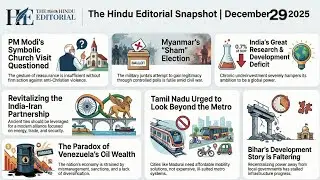 The Hindu Editorial Analysis | Pluralism, Myanmar Elections, R&D Crisis & Urban Mobility | UPSC 2025