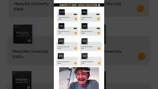 Mediatek Dimensity 9000 Series Evolution (Dimensity 9000 - Dimensity 9500) #shorts