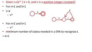 TOC GATE 2011 Definition of a language L with alphabet {a} is given as following L={ank  k  0, an