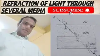 Refraction of light through several media.class 12th physics 💯