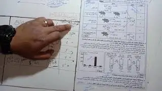 تمارين المناعة الخلوية وطنيات الجزء 1