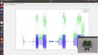 线性 Kalman 滤波在姿态解算上的应用方法与效果