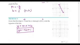Math 1010 1.3 Linear Functions