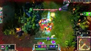 Ward Prediction (read article)