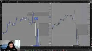 How I made $2,048 trading the Nasdaq (Equity Model)