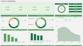 Zillow Property Management | Income & Expense Tracker (Green Theme)