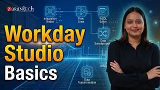 Promo Video | Workday Advance Studio Training | ZaranTech