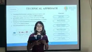 smart traffic management system for urban congestion