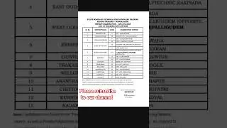 ap sbtet instant supply exam centers