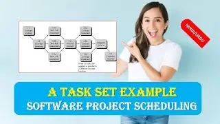 A Task Set Example | Software Project Scheduling | Software Engineering in HINDI