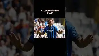 Top 5 most valuable Danish football players playing in the Belgian Jupiler Pro League⚽️ #footballers