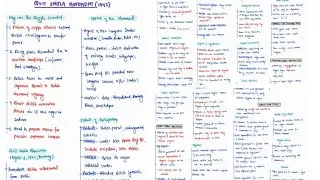QUIT INDIA MOVEMENT(1942) | MODERN HISTORY | MINDMAPS | UPSC CSE