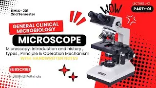 Microscopy: Simple vs Compound Microscope | Types, Parts, Uses | BMLS
