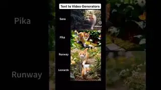 Text to video generator using Ai #ai #aitechnology #technology