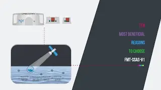 10 MOST Beneficial Reasons for a Vessel Owner to get [(FMT-SSAS-V1) for their Vessels]