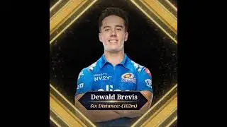 Top 5 Players With Longest Six In Tata Ipl 2022 || #shorts#shivamdube