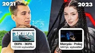 Piosenki youtuber&oacute;w w 2023 roku