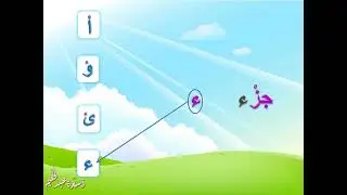 الهمزة المتطرفة للصف الخامس