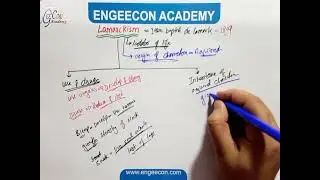 Lamarckism|| Evolution Chapter|| Engeecon Academy Biology Lectures 