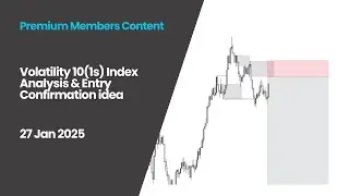 Volatility 10(1s) Index Analysis & Entry Confirmation