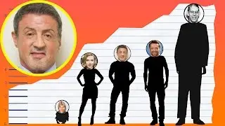 How Tall Is Sylvester Stallone? - Height Comparison!