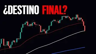 Bitcoin se desploma a 3 d&iacute;as de cerrar la semana clave