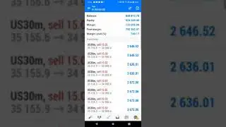 BIG PROFIT US30 100% ACCURATE SIGNALS