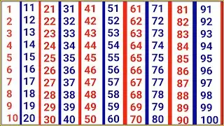 Counting 1to100 || 123 Number| गिनती 1 से 100 तक|  One Two Three| Counting 123| गिनती 1 से 100 तक 
