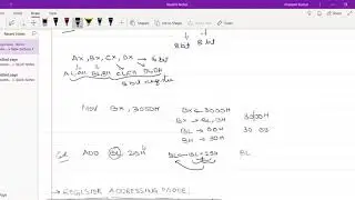 01  Addressing Modes 1