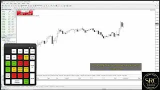 Magic Keys #8: the EASIEST way to calculate your risk.. #shorts #trading #magickeys #soft4fx
