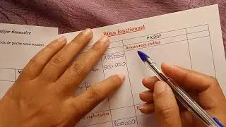 fiche de TD 3, partie 1/2, bilan fonctionnel