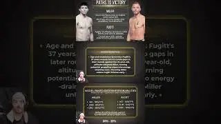 Ty Miller vs Adam Fugitt | Hidden Detail Exposes Cardio Gaps | UFC 324 First Look