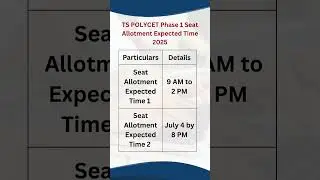 TS POLYCET 2025 Phase 1 Seat Allotment Time | Expected Schedule Out! #shorts