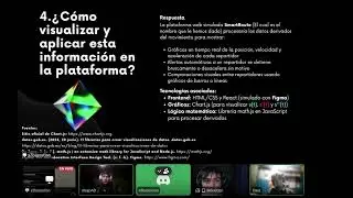 Proyecto SmartRoute
