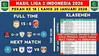Hasil Liga 2 Indonesia 2026 - Adhyaksa vs Sriwijaya - Klasemen Pegadaian Liga 2 2025 Terbaru 