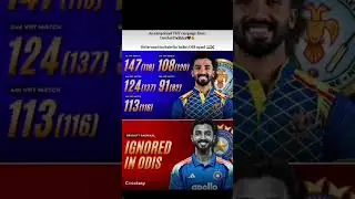 Devdutt Paddikal in Domestic 4 Century in 5 match 🥶🏏
