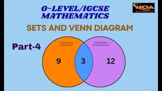 Sets and Venn Diagram Explained | Part -4 | O-Level & IGCSE Mathematics | MATH With HOA