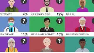 Vote NO on Ann Arbor Prop C