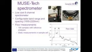 MUSE-Tech The use of sensors to monitor bread production processes