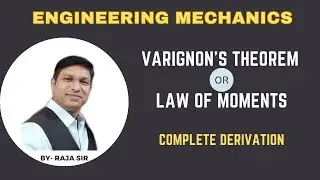 Varignon&rsquo;s Theorem  or Law of moments