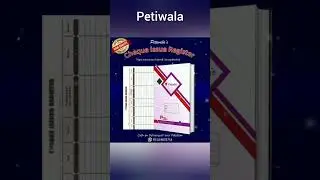 Cheque Issue Register | Cheque Bounce #cheques #chequebounce #shortvideo #shorts #urduquotes #dua