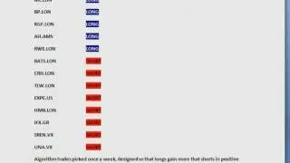 Trader Spotlight Jaymes42   Feb 16   2012