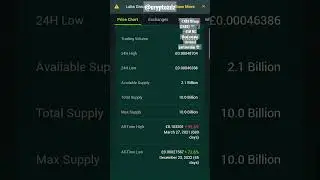 LABS Group real estate Gem 💎 🔌 #crypto #microcap #lowcapgem #arsenal #altcoins #hodl #cryptoadz