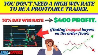 How To Use ORDER FLOW To Pinpoint Entries/Exits! (PROFITABLE EVEN WITH A LOW WIN RATE!)