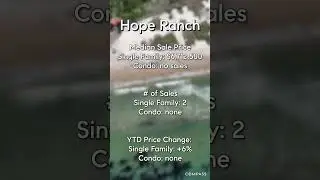 Hope Ranch Housing Market | Sept 2023