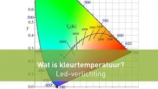 Wat is kleurtemperatuur? | Led-verlichting